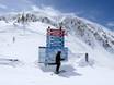 Salt Lake City: orientation within ski resorts – Orientation Alta