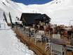 Huts, mountain restaurants  Aragon – Mountain restaurants, huts Formigal