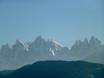 Sarntal Alps: Test reports from ski resorts – Test report Feldthurns (Velturno)