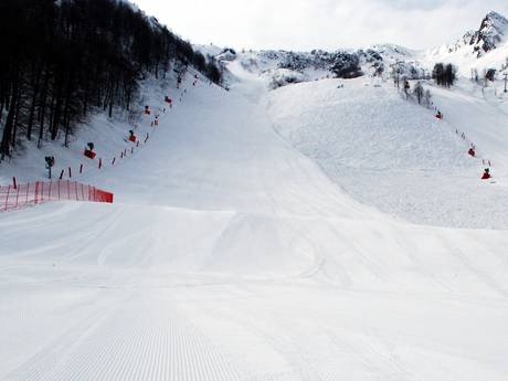 Snow reliability Southern Russia – Snow reliability Rosa Khutor