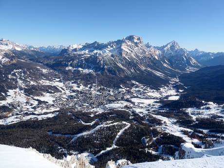 Venetia (Veneto): size of the ski resorts – Size Cortina d'Ampezzo
