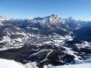 View from Ra Valles over Cortina d’Ampezzo to Faloria