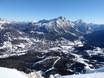 Dolomites: size of the ski resorts – Size Cortina d'Ampezzo