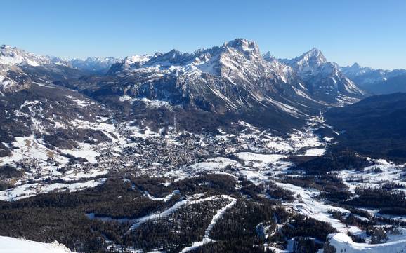 Cortina d’Ampezzo: size of the ski resorts – Size Cortina d'Ampezzo