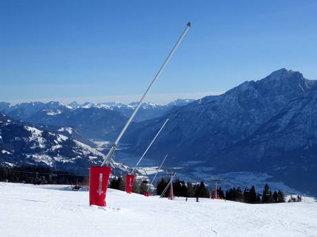 Snow reliability Lienz Dolomites – Snow reliability Zettersfeld – Lienz