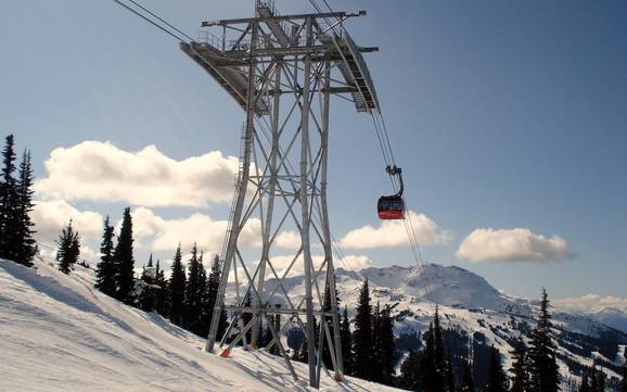 Best ski resort at Vancouver, Coast & Mountains – Test report Whistler Blackcomb