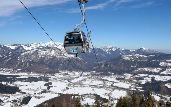 Kaiser Mountains: best ski lifts – Lifts/cable cars Hochkössen (Unterberghorn) – Kössen