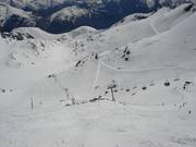 Free skiing areas on the glacier