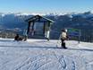 Alberta's Rockies: orientation within ski resorts – Orientation Marmot Basin – Jasper