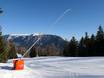 Snow reliability Berchtesgadener Land – Snow reliability Götschen – Bischofswiesen