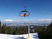 Eastern Europe: best ski lifts – Lifts/cable cars Borovets