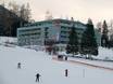 Tiroler Zugspitz Arena: accommodation offering at the ski resorts – Accommodation offering Biberwier – Marienberg