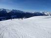 Ski resorts for beginners in the Eisacktal – Beginners Rosskopf (Monte Cavallo) – Sterzing (Vipiteno)