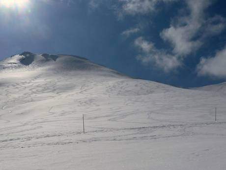 Ski resorts for advanced skiers and freeriding Tatras (Tatry) – Advanced skiers, freeriders Kasprowy Wierch – Zakopane