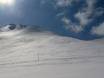 Ski resorts for advanced skiers and freeriding Fatra-Tatra Area – Advanced skiers, freeriders Kasprowy Wierch – Zakopane