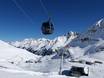 Tiroler Oberland: best ski lifts – Lifts/cable cars Kaunertal Glacier (Kaunertaler Gletscher)