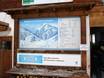 Ammergauer Alpen: orientation within ski resorts – Orientation Steckenberg – Unterammergau