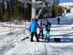 Lapland (Finland): Ski resort friendliness – Friendliness Pyhä