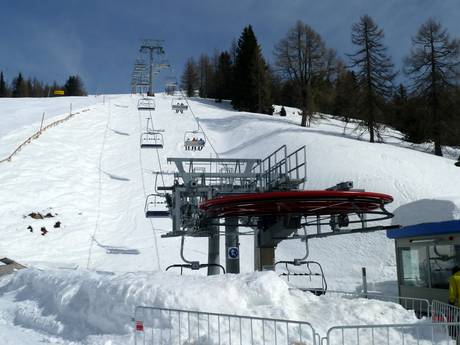 Ski lifts Gurktal Alps – Ski lifts Bad Kleinkirchheim