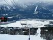 Columbia Mountains: Test reports from ski resorts – Test report Revelstoke Mountain Resort