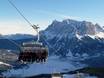 Tiroler Zugspitz Arena: Test reports from ski resorts – Test report Lermoos – Grubigstein