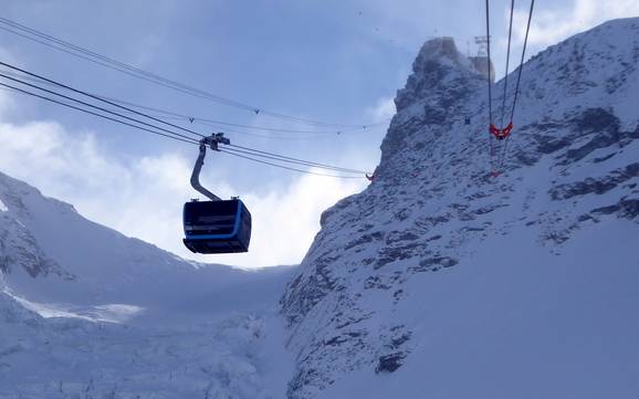 Zermatt-Matterhorn: best ski lifts – Lifts/cable cars Zermatt/Breuil-Cervinia/Valtournenche – Matterhorn