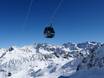 Ötztal Alps: Test reports from ski resorts – Test report Kaunertal Glacier (Kaunertaler Gletscher)