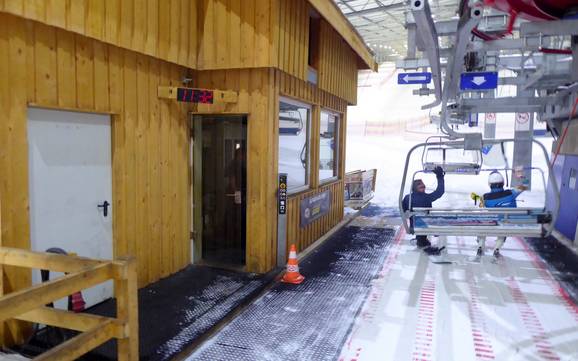 Eastern Germany: Ski resort friendliness – Friendliness Wittenburg (alpincenter Hamburg-Wittenburg)