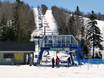 Laurentides: best ski lifts – Lifts/cable cars Mont Blanc