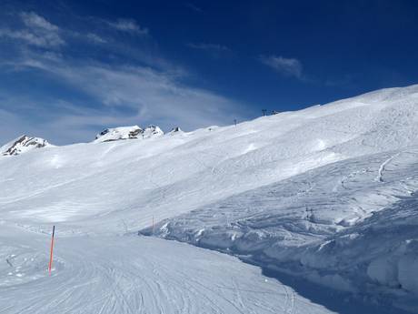 Ski resorts for advanced skiers and freeriding Schwyz – Advanced skiers, freeriders Hoch-Ybrig – Unteriberg/Oberiberg