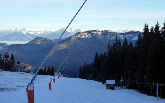 Snow reliability Low Tatras (Nízke Tatry) – Snow reliability Jasná Nízke Tatry – Chopok