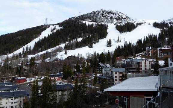 Åre: accommodation offering at the ski resorts – Accommodation offering Åre
