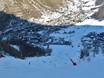 Auvergne-Rhône-Alpes: accommodation offering at the ski resorts – Accommodation offering Tignes/Val d'Isère