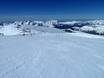 Slope offering Southern French Alps (Alpes du Sud) – Slope offering Les 2 Alpes