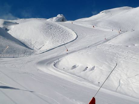 Slope offering Tyrol (Tirol) – Slope offering Ischgl/Samnaun – Silvretta Arena