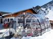 Huts, mountain restaurants  Bavarian Oberland (Bayerisches Oberland) – Mountain restaurants, huts Garmisch-Classic – Garmisch-Partenkirchen