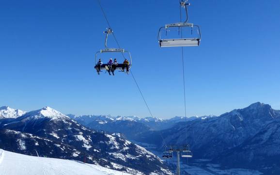 Best ski resort in the Lienz Dolomites – Test report Zettersfeld – Lienz