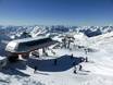Goldberg Group: best ski lifts – Lifts/cable cars Moelltal Glacier (Mölltaler Gletscher)