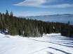 Slope offering Lake Tahoe – Slope offering Homewood Mountain Resort