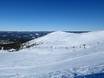 Southern Norway (Sør-Norge): Test reports from ski resorts – Test report Trysil
