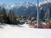 Matter Valley (Mattertal): accommodation offering at the ski resorts – Accommodation offering Grächen