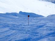 Rinderhütte ski route