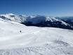 Glarus Alps: size of the ski resorts – Size Brigels/Waltensburg/Andiast