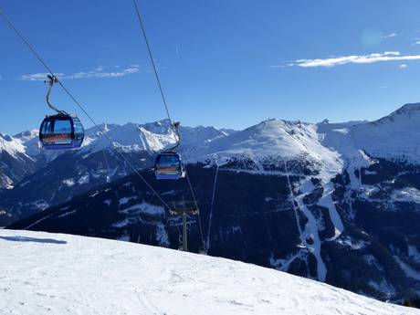 Goldberg Group: size of the ski resorts – Size Bad Gastein/Bad Hofgastein – Schlossalm/Angertal/Stubnerkogel
