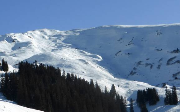 Haslital: size of the ski resorts – Size Meiringen-Hasliberg
