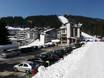 Bulgaria: access to ski resorts and parking at ski resorts – Access, Parking Pamporovo