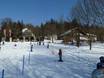 Fleckiworld of the Ski School Hottenroth 
