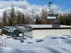 Upper Inn Valley (Oberinntal): best ski lifts – Lifts/cable cars Venet – Landeck/Zams/Fliess