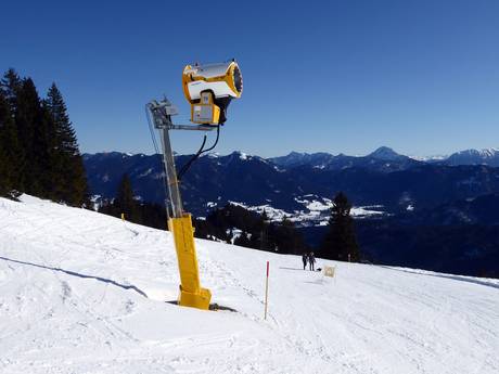 Snow reliability Bavarian Prealps – Snow reliability Brauneck – Lenggries/Wegscheid