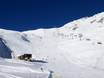 Family ski resorts Garmisch-Partenkirchen – Families and children Zugspitze